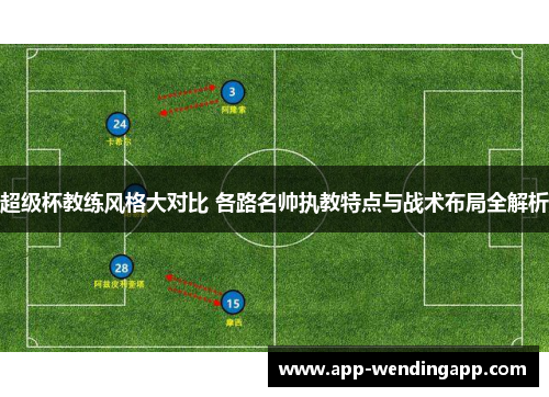 超级杯教练风格大对比 各路名帅执教特点与战术布局全解析