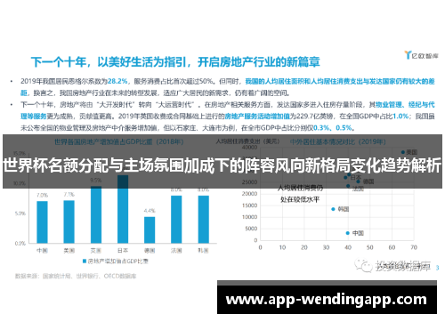世界杯名额分配与主场氛围加成下的阵容风向新格局变化趋势解析